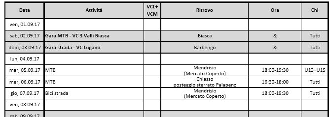 Programma allenamenti agosto e settembre